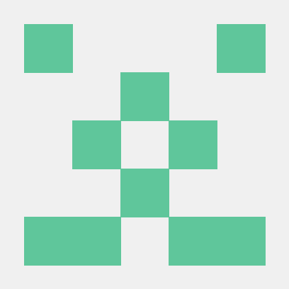 ceyloncharts-mcp-docs MCP Server Logo
