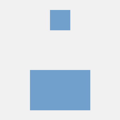 mcp-demo MCP Server Logo