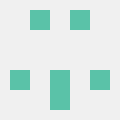 santiya-codex-backup MCP Server Logo