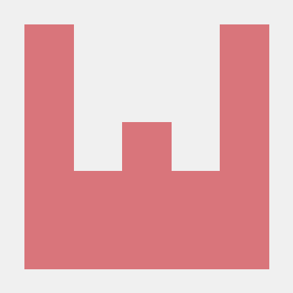 context-gatekeeper MCP Server Logo